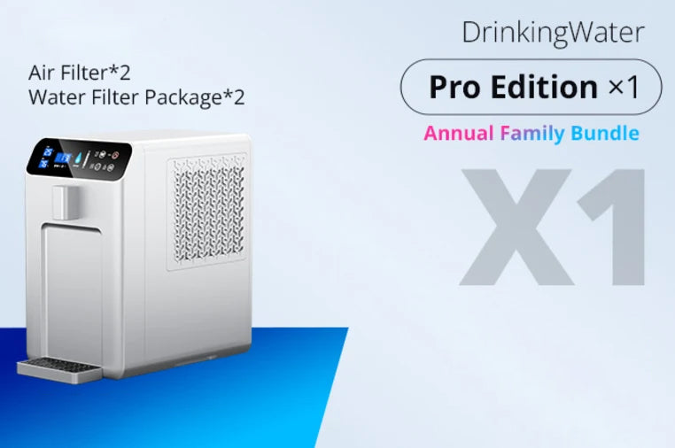 Pro Edition Annual Bundle